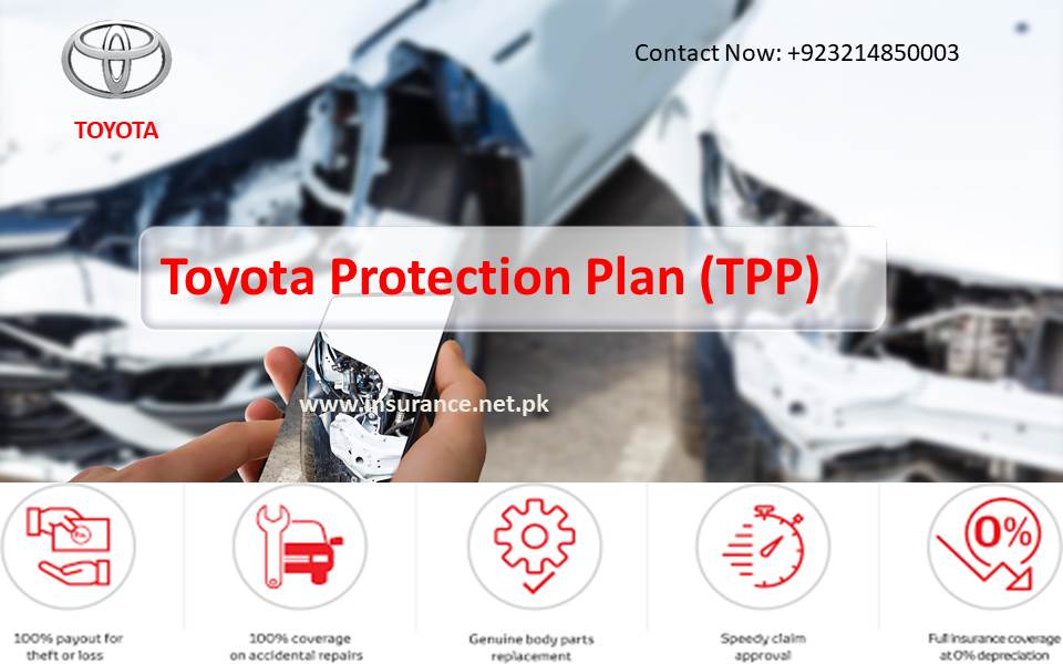 Toyota Protection Plan (TPP): The Ultimate Coverage for Peace of Mind